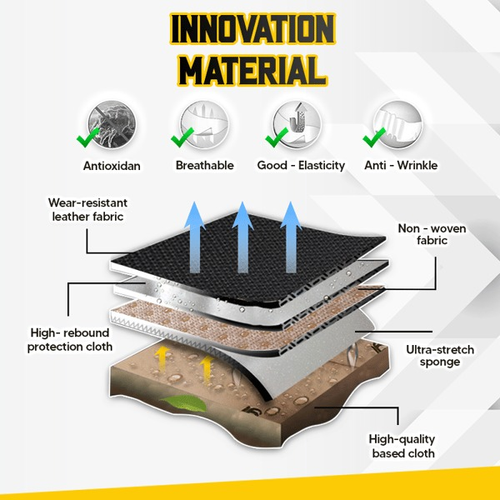 🔥Breathable & Anti-Slip Viscose filament Car Seat Covers