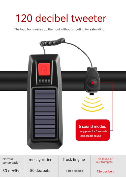 SunBlast Pro Bike Commander