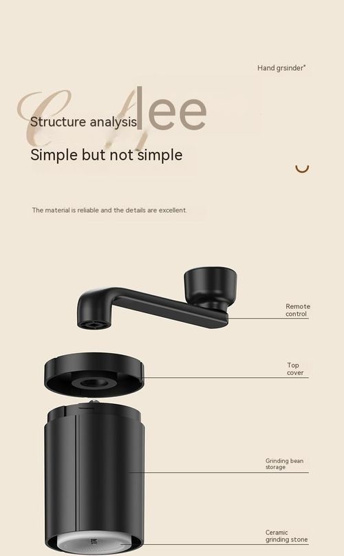 Handy Coffee Mill