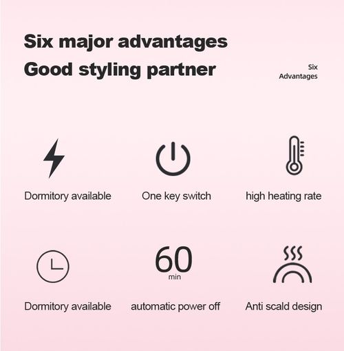 GlamWave Duo Styler