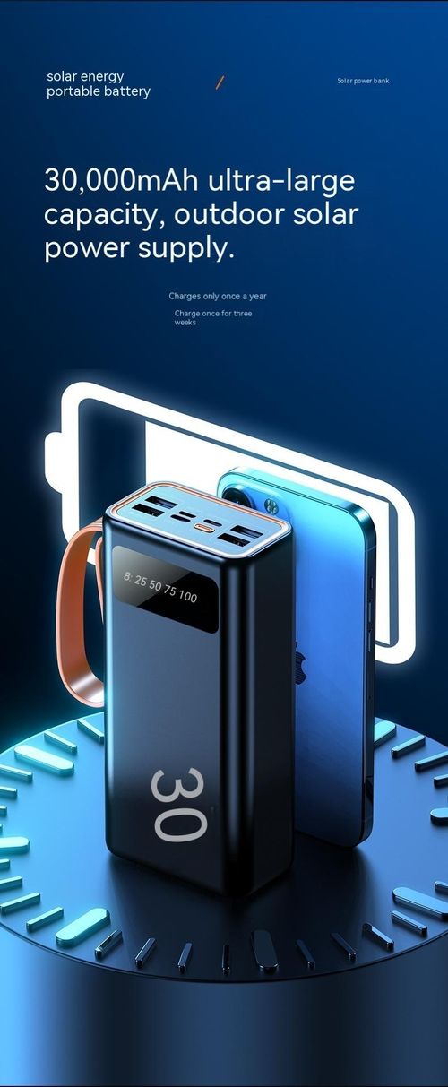 Solar-powered Power Banks