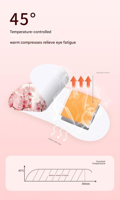 Steam Eye Masks