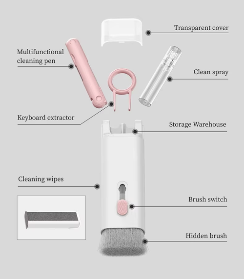 4 Sets of 7-in-1 Keyboard Cleaning Kit