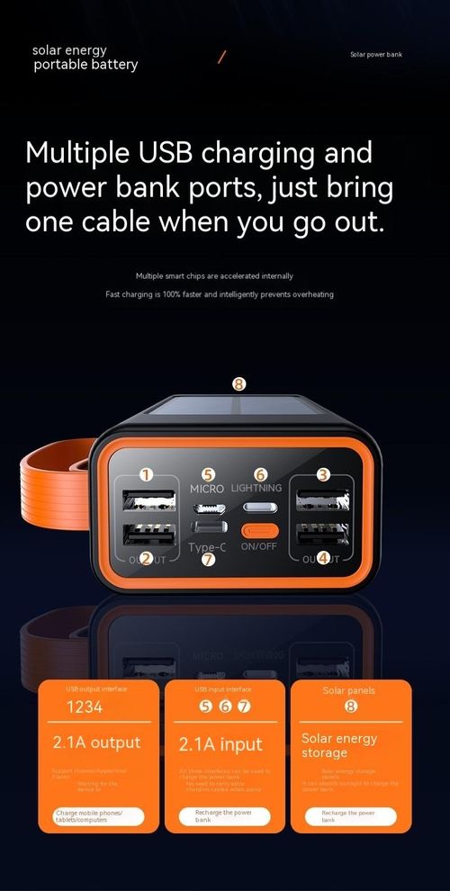 Solar-powered Power Banks