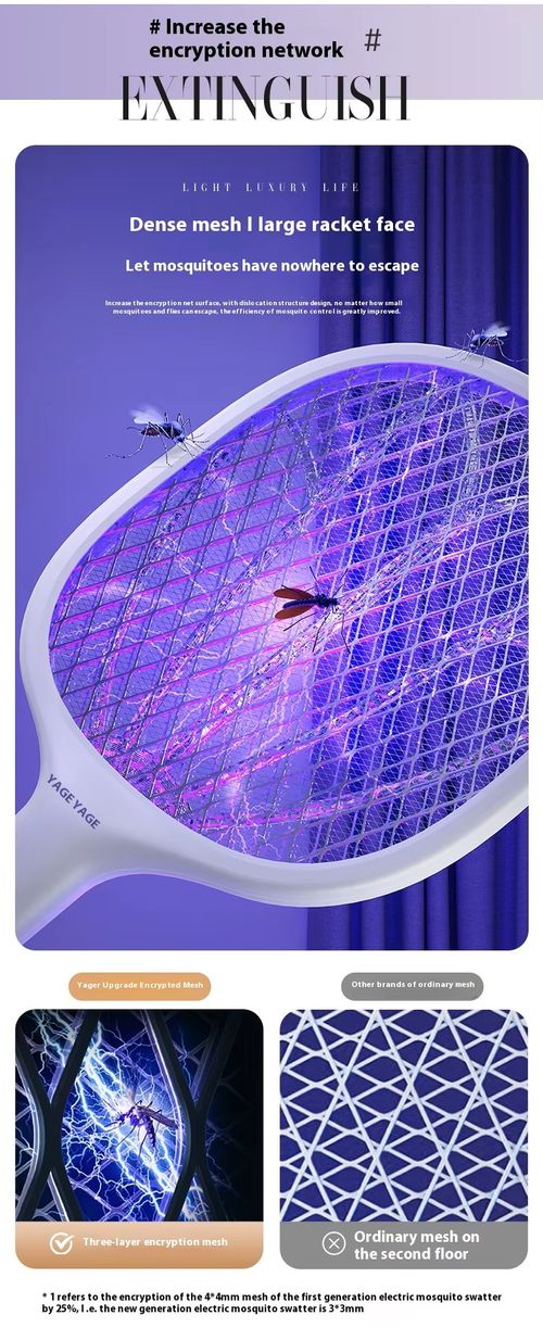 Rechargeable Mosquito Zapper