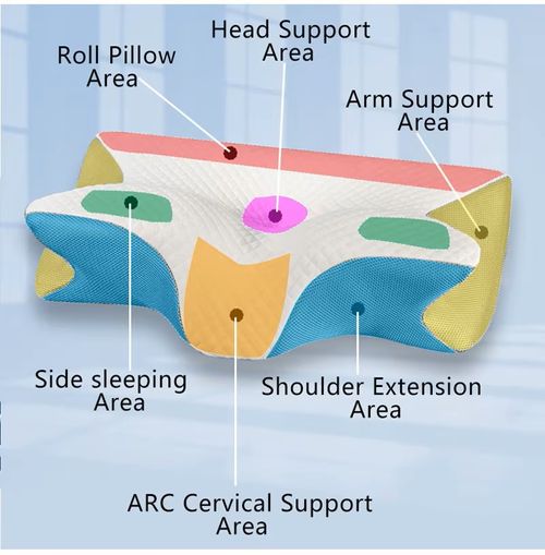 Butterfly Neck Pillow