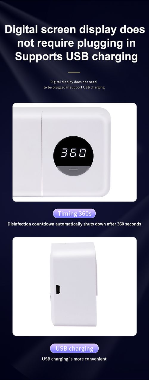 Germ-Free Shine Toothbrush Sanitizer