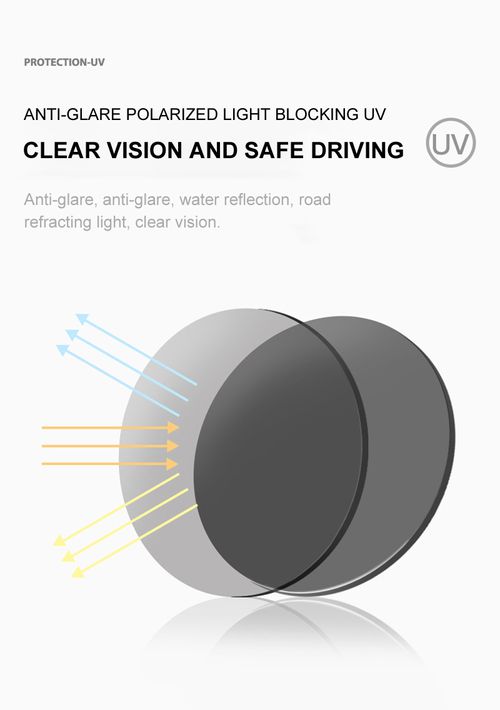 InfiniShade™ Pro Drivers+SmartLight™ Adaptive Shades！