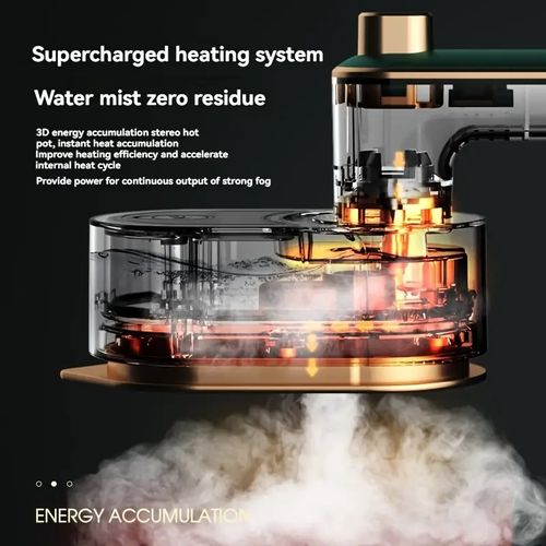 Energy-efficient Handheld Steamer