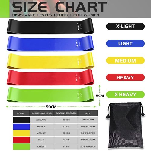 Eco-Friendly Resistance Bands