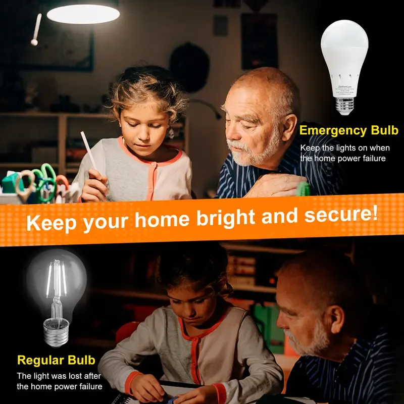 4 Pack Rechargeable Emergency Light Bulbs