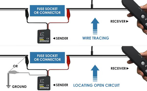 🔥Testador de circuitos elétricos automotivos para detecção de curtos e circuitos abertos
