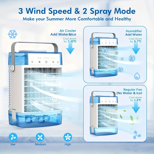 Ventilador de mesa portátil, ventilador de nebulização de 11 polegadas, 2 modos de nebulização, mini ventilador de mesa USB de 3 velocidades com função de temporizador e controlo remoto, depósitos de água duplos, ventilador de refrigeração para quarto, escritório e campismo.