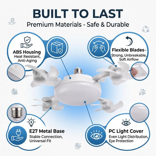 MREGB 2026 New E27 Socket Ceiling Fan Light - 2-in-1 Silent LED