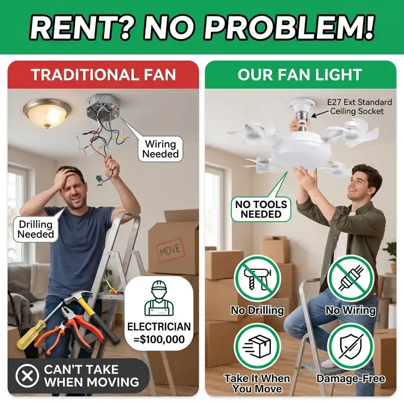 MREGB 2026 New E27 Socket Ceiling Fan Light - 2-in-1 Silent LED