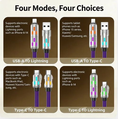 4-in-1 Charging Cable