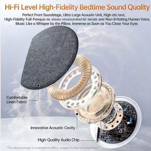 Ultra-Thin Bluetooth Pillow Speaker with Bluetooth 5.4