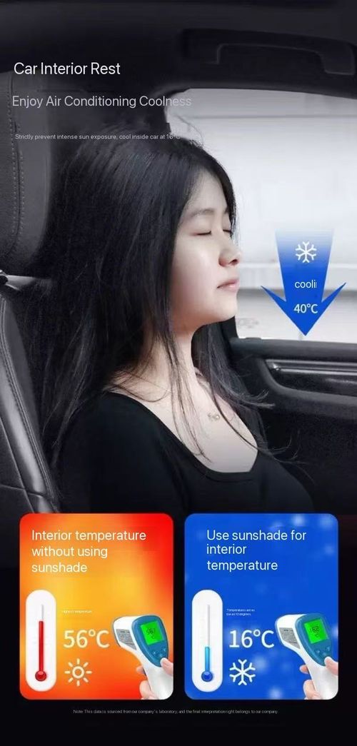 Car sun protection and heat insulation baffle