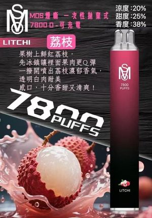 productThumbnail