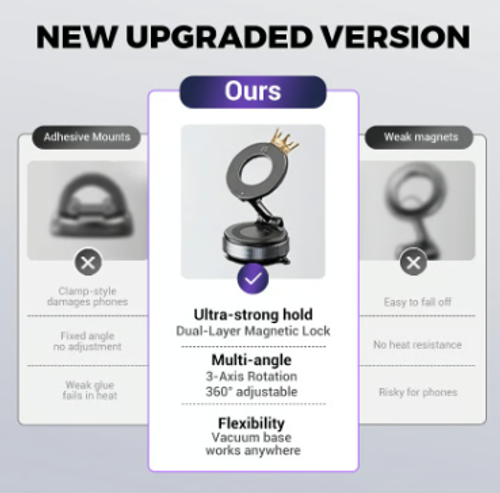 💥Retractable Car Phone Mount - 360° Magnetic Holder