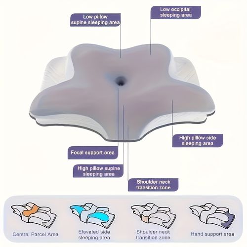 Sponge pillow