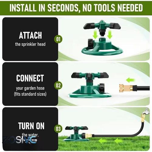 Rotating Nozzle