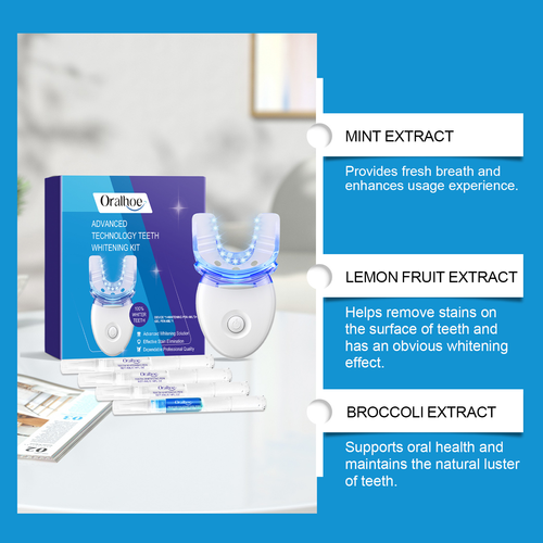 Dental Care Kit
