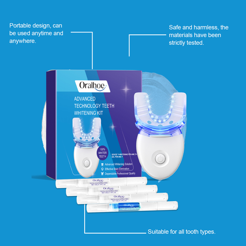 Dental Care Kit