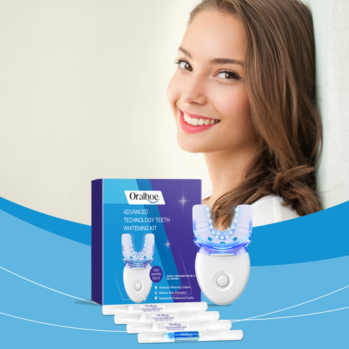 Dental Care Kit