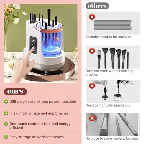 Makeup Brush Cleaner