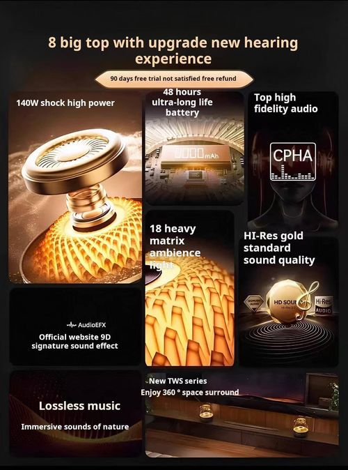 2025 Manhattan琉璃 Wireless Speaker - Home Audio, Powerful Surround Sound for PC & Living Room