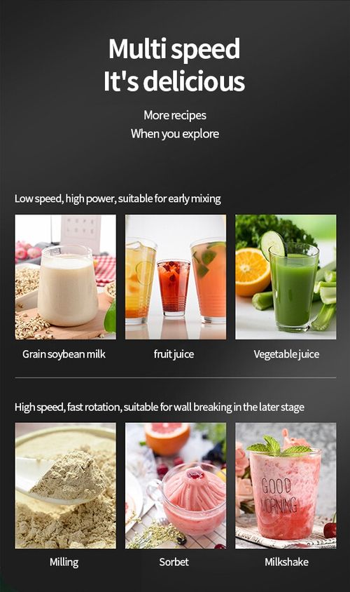 Best-Selling 15-Speed 2L Countertop Blender | High-Speed & Easy-to-Use for Grinding, Smoothie, Juicing