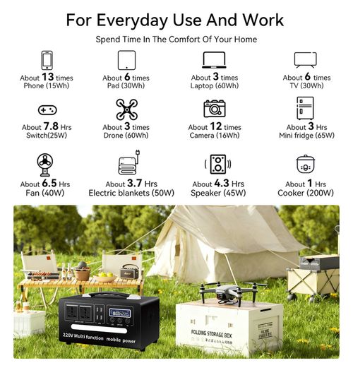 378WH Energy Storage Power Station,Battery Portable Power Station 300W,for Home Backup, Outdoor