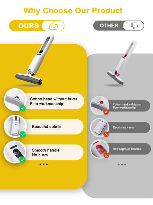 Mini Squeeze Mop