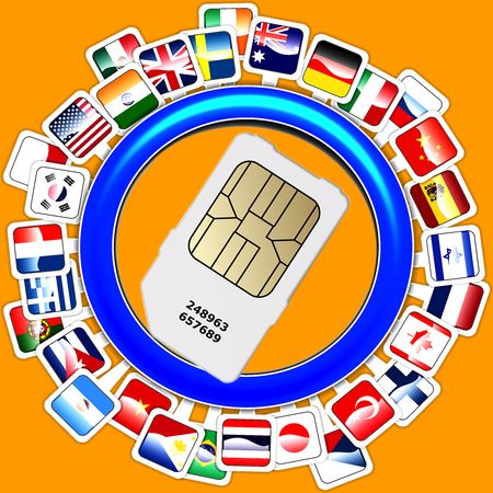 其他各国电话卡