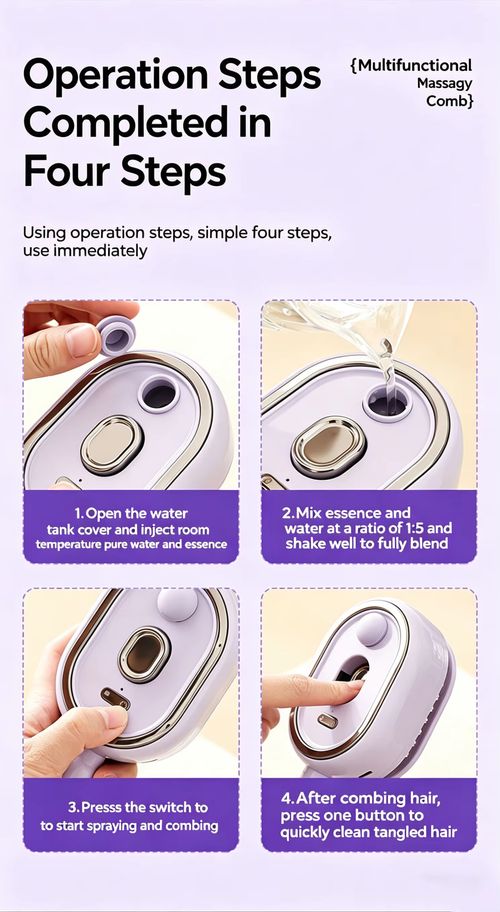 Essential Oil Hair Comb