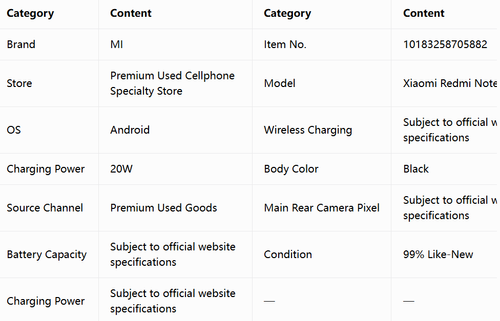 Redmi Note 11Half New