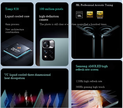 Redmi Note 11Half New