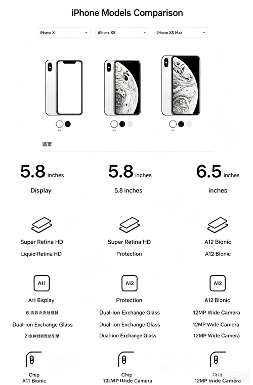 🍎Apple iPhone X third-party screen full network gaming camera phone