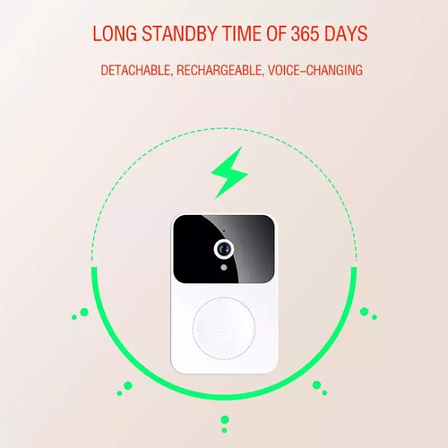 APP Controlled Wireless Security Video Doorbell