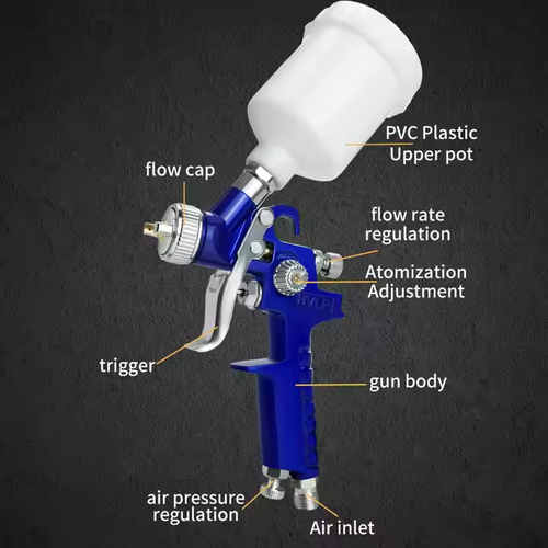 HighAtomizationPneumaticMiniSprayGun