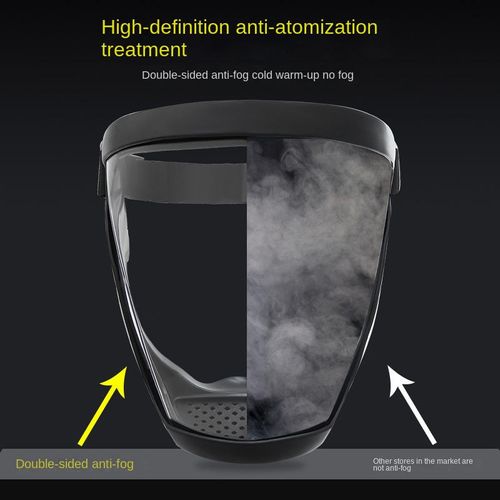 Full Face Shield - Clear durable plastic, outdoor and kitchen use, safe labour protection