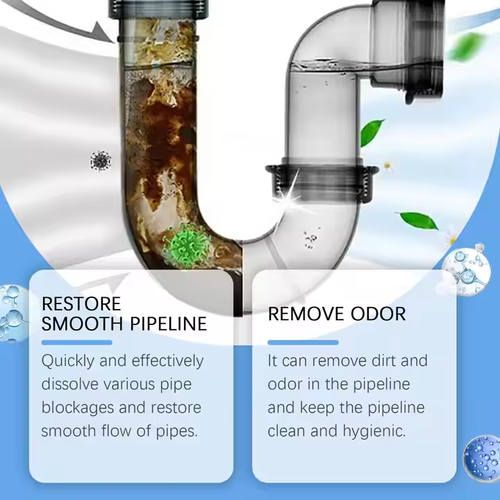 Pipeline Dredging Agent Quick Dissolve Blockage Restore Flow