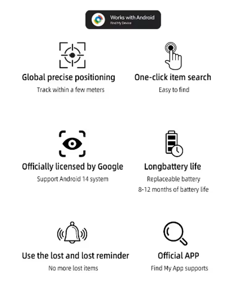 Lost Notification Smart Tracker