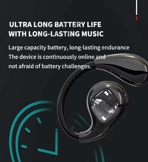 Fashion Bag Design Ear Hanging Bluetooth Earphones