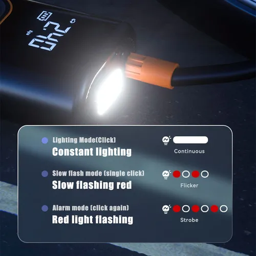 USB Rechargeable Portable Tyre Inflator