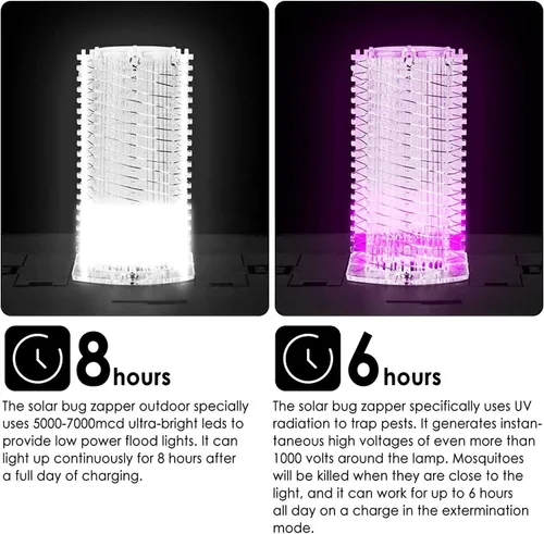 Solar Mosquito-Killer Lamp
