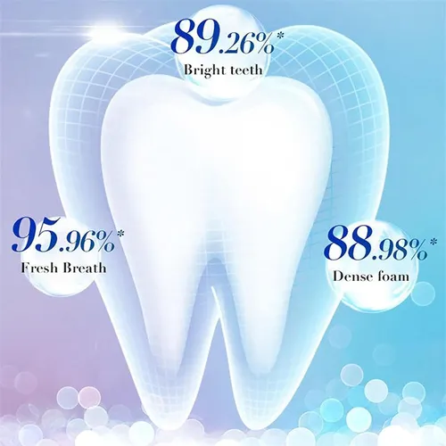 Magic Tooth Cleaning Powder – Blue