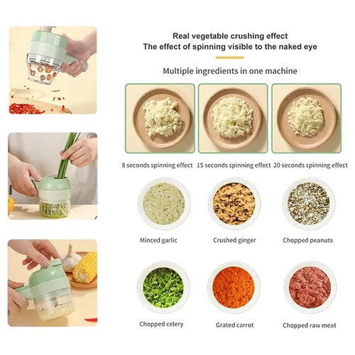 Electric Multifunctional Food Chopper Fast Charging Veggie Mincer