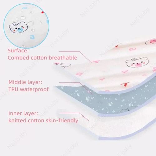 Adjustable Cloth Diaper – M